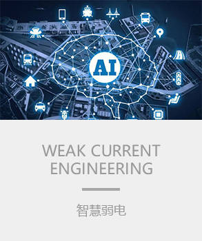 智能楼宇，楼宇自控系统