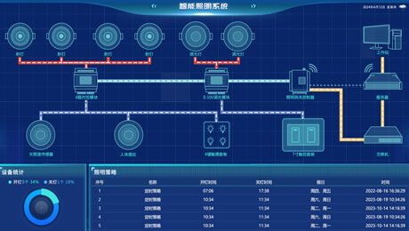 樱桃视频APP污下载照明系统.png