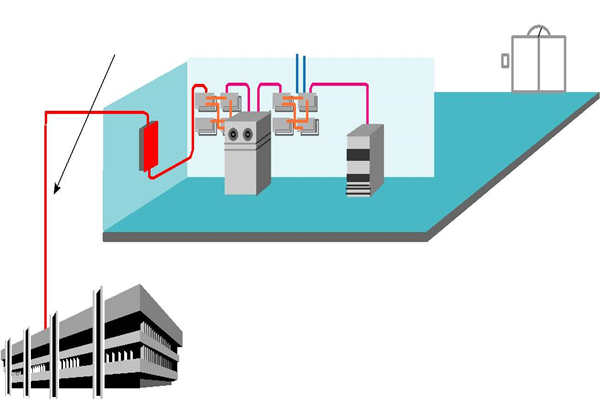 楼宇智能化系统理想的布线方式！(图1)