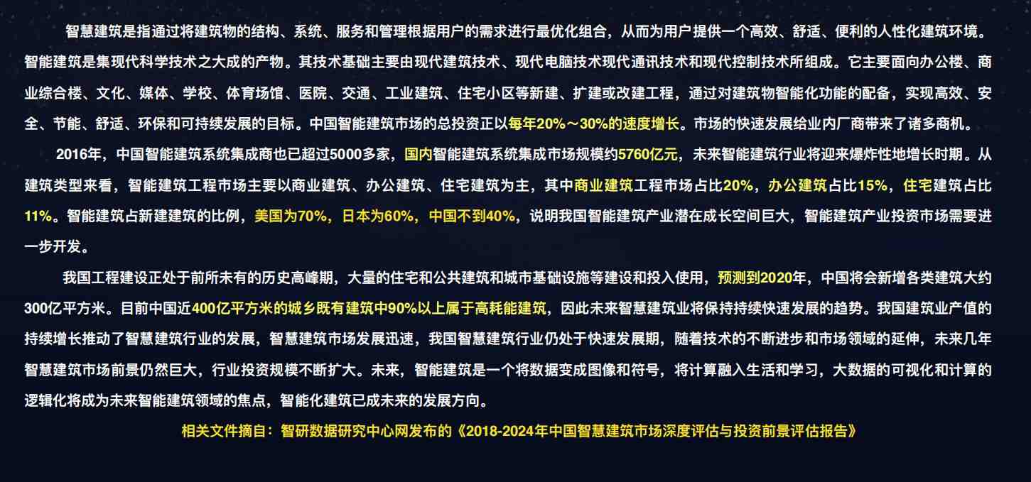 楼宇自控黄版本樱桃视频下载免费！(图1)
