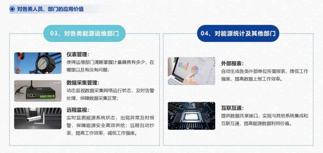 能源管控中心系统黄版本樱桃视频下载免费！(图7)